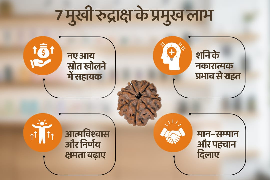 Benefits of 7 mukhi nepali rudraksh