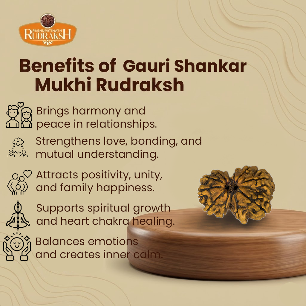 Gauri Shankar Benefits