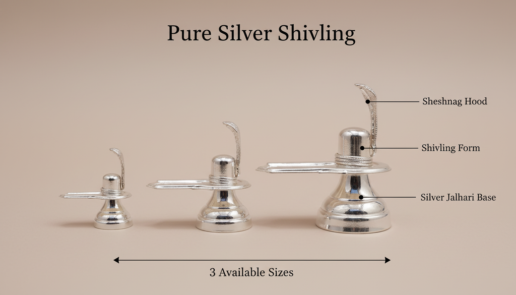 silver shivling