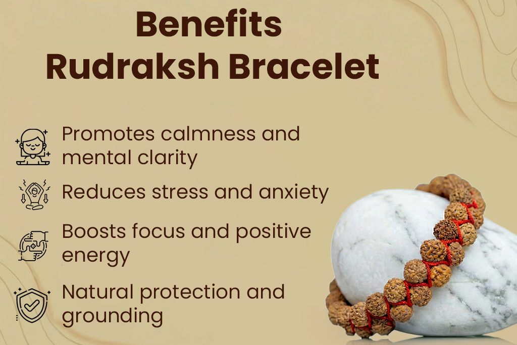 Rudraksh Bracelet (2 Layers) Indonesia