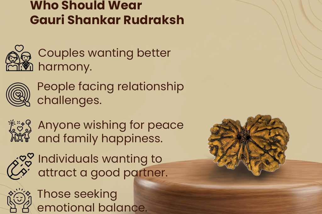 Gauri Shankar Nepali Rudraksha: The Bead of Divine Union